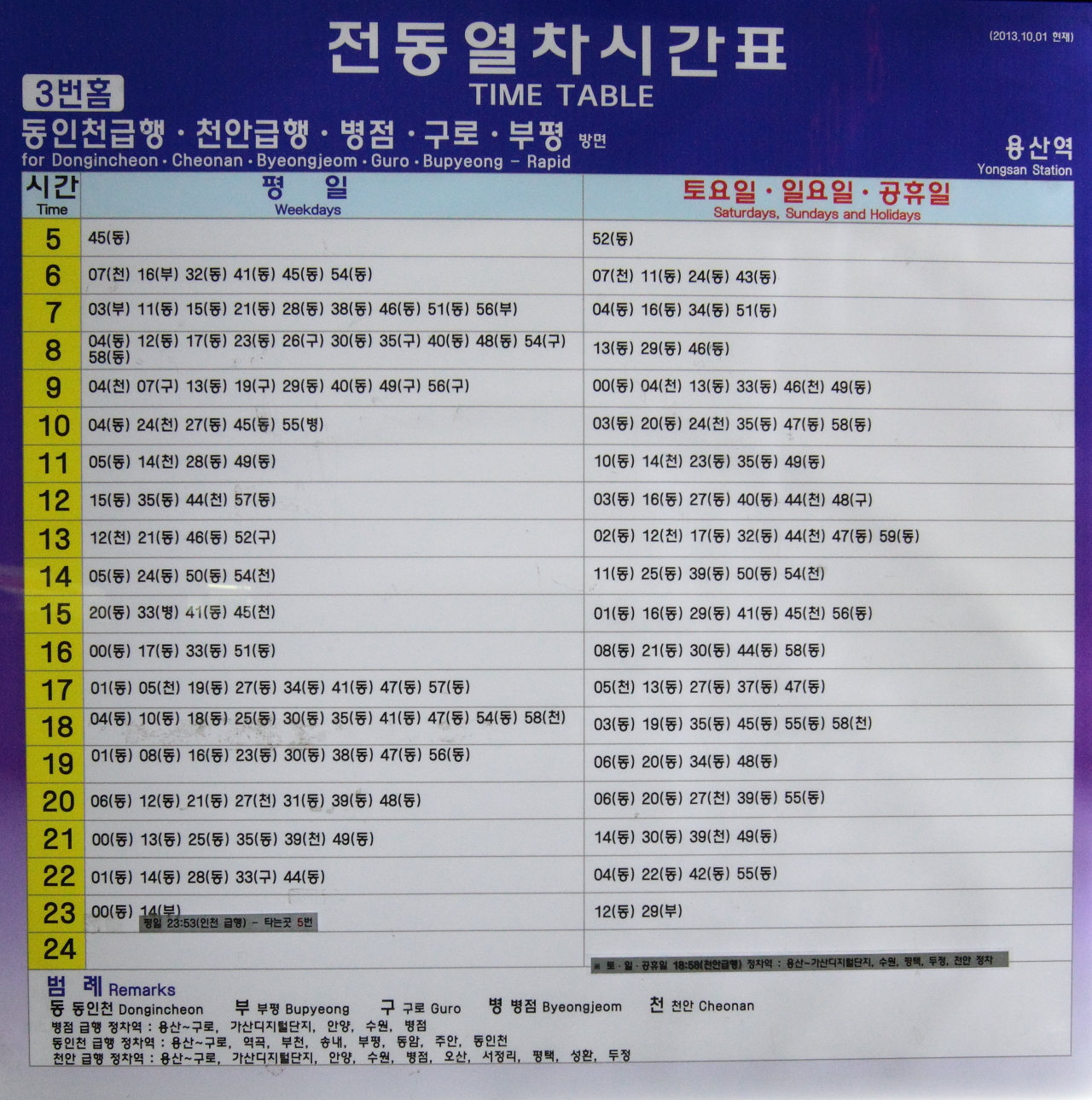 동인천 천안 급행열차 시간표