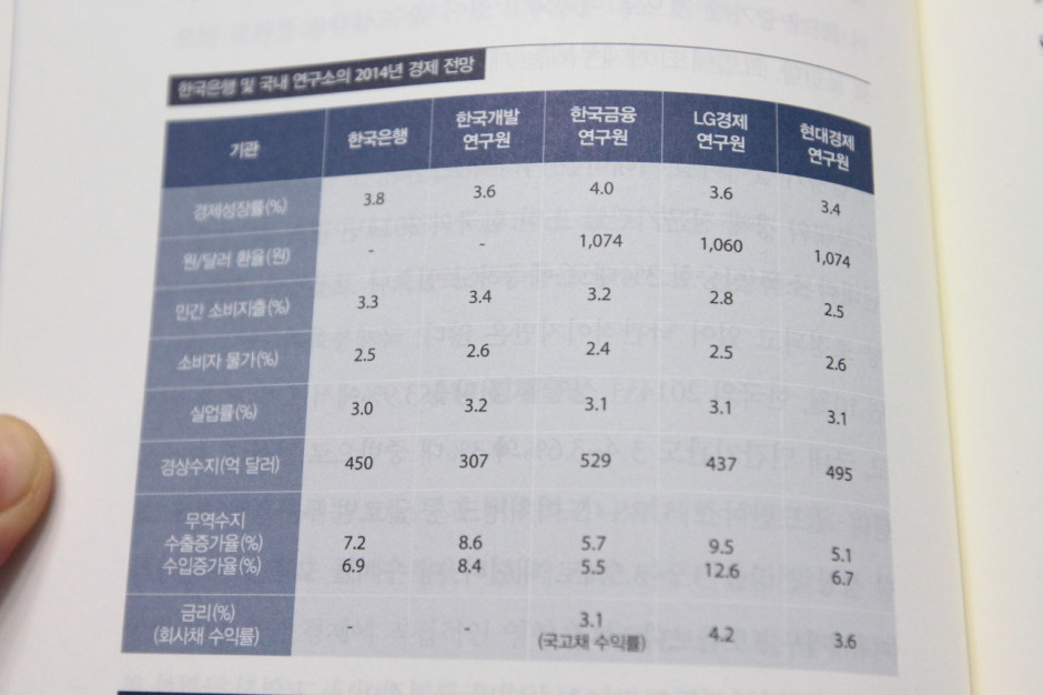 트렌드코리아 2014 (7)