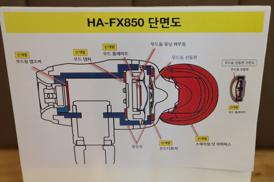 우드이어폰 HA-FX850 (9)